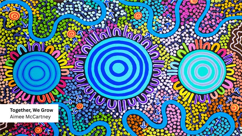 PMY Group’s Reflect Reconciliation Action Plan endorsed by Reconciliation Australia  